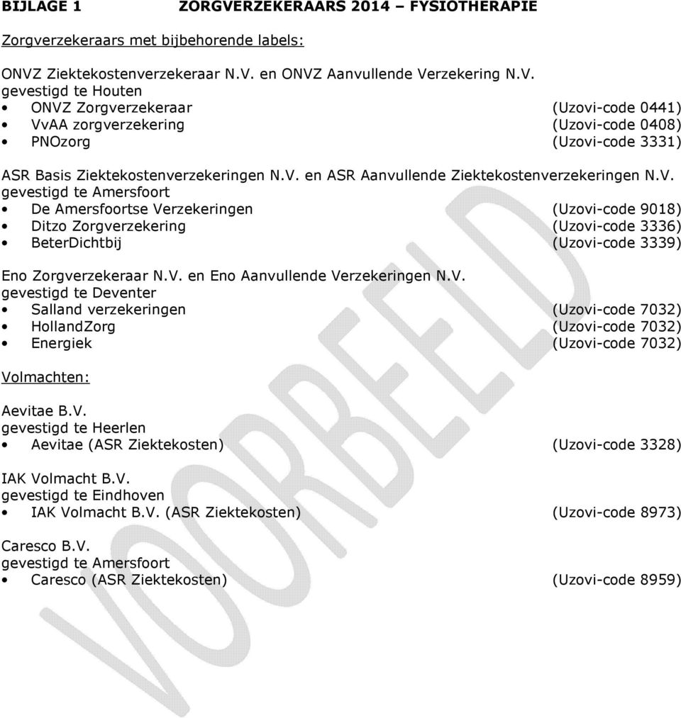 V. en Eno Aanvullende Verzekeringen N.V. gevestigd te Deventer Salland verzekeringen (Uzovi-code 7032) HollandZorg (Uzovi-code 7032) Energiek (Uzovi-code 7032) Volmachten: Aevitae B.V. gevestigd te Heerlen Aevitae (ASR Ziektekosten) (Uzovi-code 3328) IAK Volmacht B.