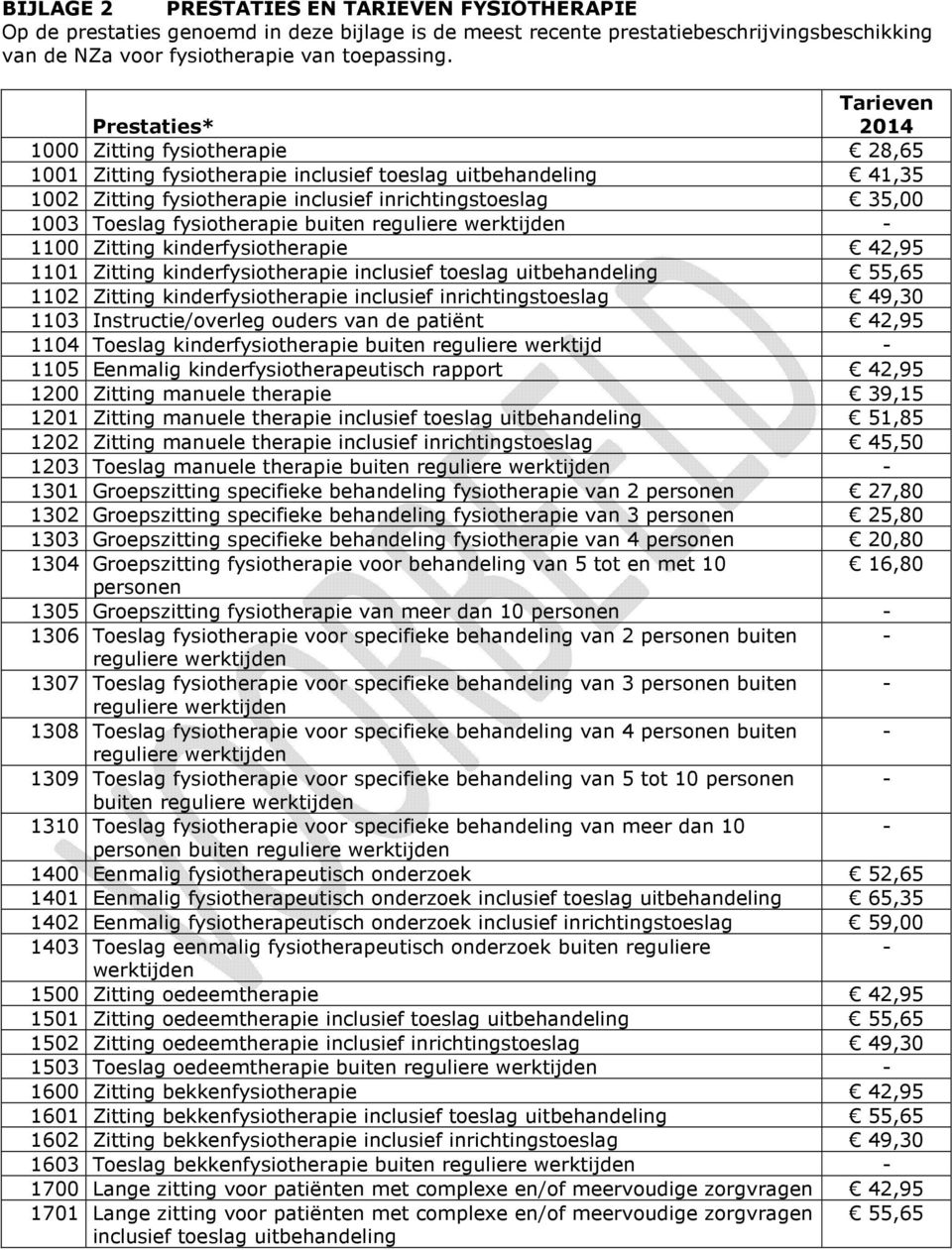 fysiotherapie buiten reguliere werktijden - 1100 Zitting kinderfysiotherapie 42,95 1101 Zitting kinderfysiotherapie inclusief toeslag uitbehandeling 55,65 1102 Zitting kinderfysiotherapie inclusief