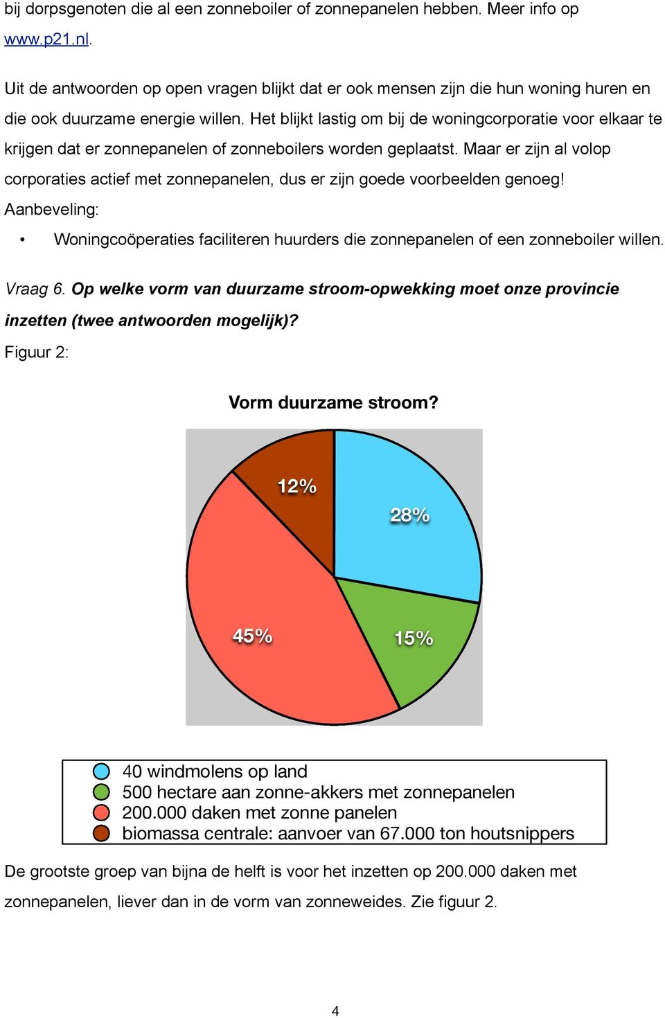 Het blijkt lastig om bij de woningcorporatie voor elkaar te krijgen dat er zonnepanelen of zonneboilers worden geplaatst.