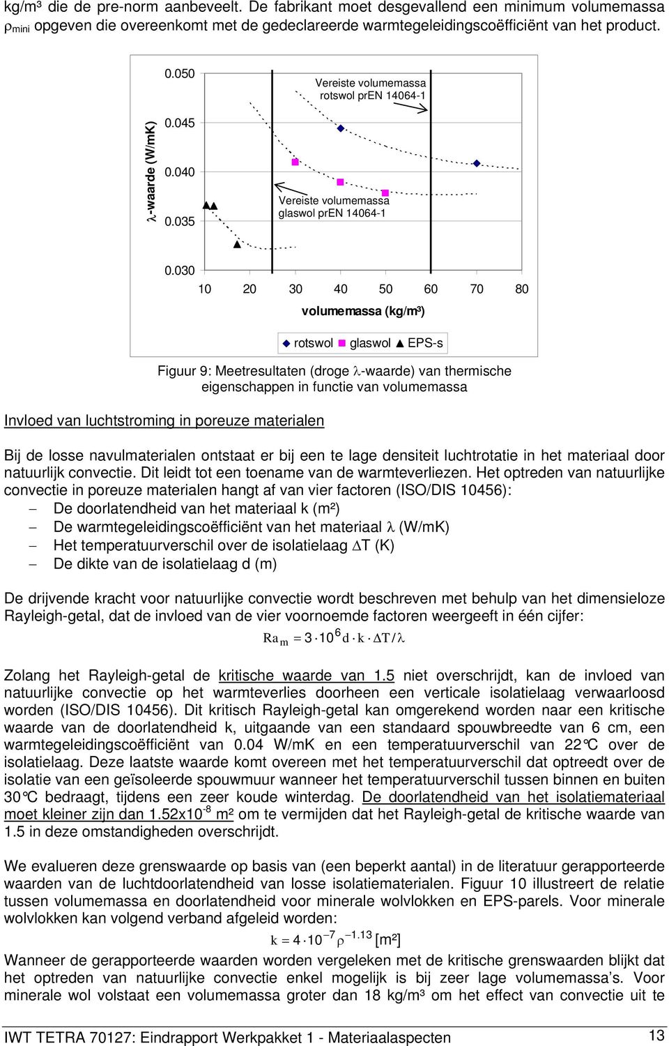 030 Figuur 9: Meetresultaten (droge λ-waarde) van thermische eigenschappen in functie van volumemassa Invloed van luchtstroming in poreuze materialen 10 20 30 40 50 60 70 80 volumemassa (kg/m³)