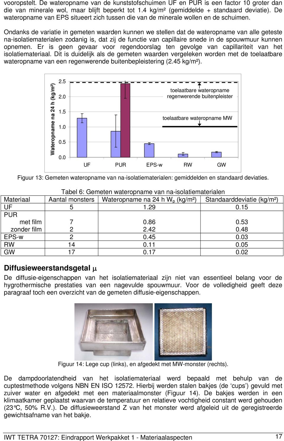 Ondanks de variatie in gemeten waarden kunnen we stellen dat de wateropname van alle geteste na-isolatiematerialen zodanig is, dat zij de functie van capillaire snede in de spouwmuur kunnen opnemen.