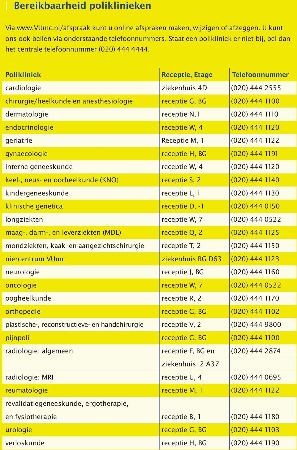 soms al duidelijk worden dat u tijdens of Polikliniek Receptie, Etage Telefoonnummer na uw behandeling (thuis) zorg nodig cardiologie ziekenhuis 4D (020) 444 2555 chirurgie/heelkunde heeft.