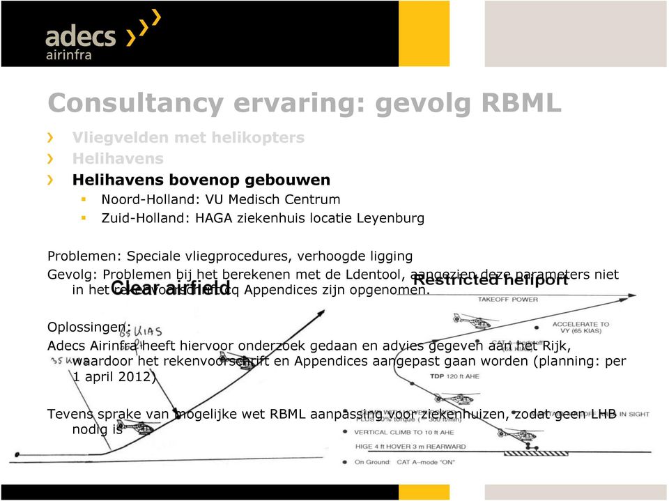 ligging Gevolg: Problemen bij het berekenen met de Ldentool, aangezien deze parameters niet in het rekenvoorschrift cq Appendices zijn opgenomen.