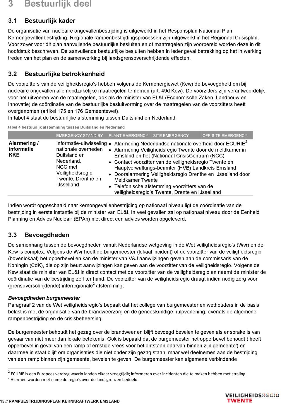 Voor zover voor dit plan aanvullende bestuurlijke besluiten en of maatregelen zijn voorbereid worden deze in dit hoofdstuk beschreven.