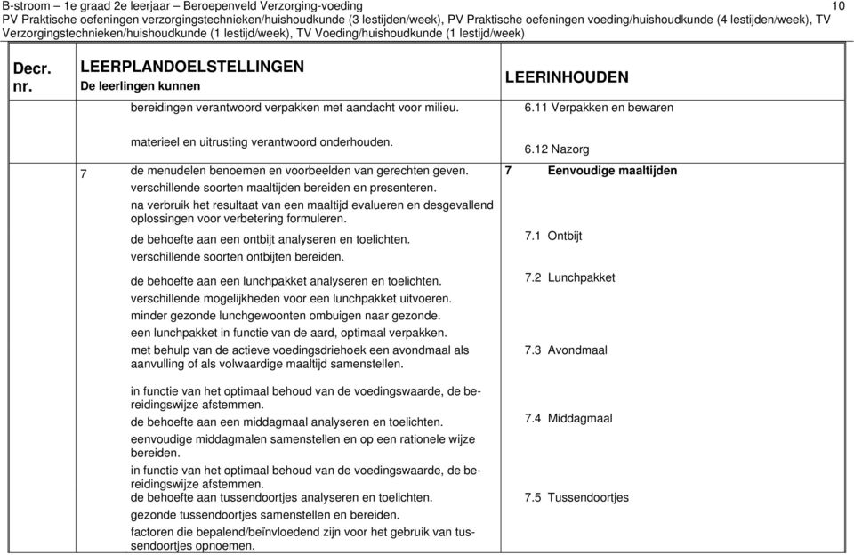 7 de menudelen benoemen en voorbeelden van gerechten geven. verschillende soorten maaltijden bereiden en presenteren.