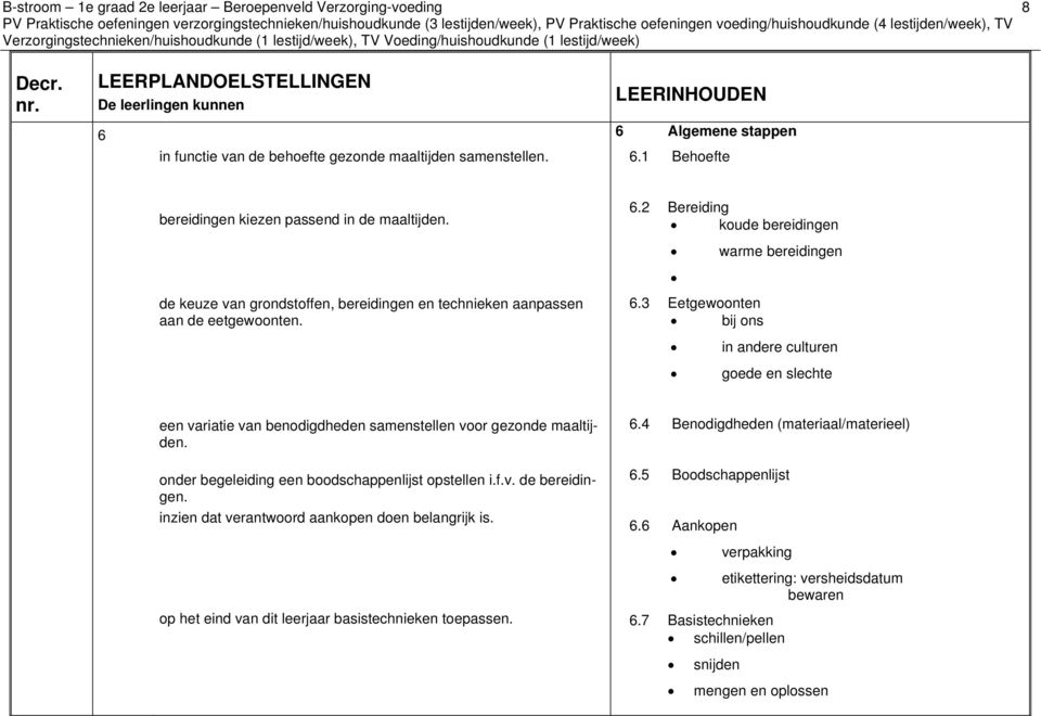 de keuze van grondstoffen, bereidingen en technieken aanpassen aan de eetgewoonten. 6.2 Bereiding koude bereidingen warme bereidingen 6.