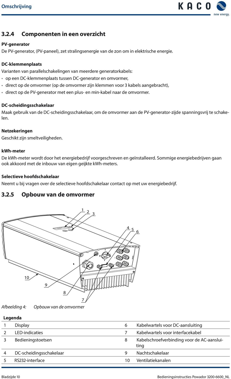 kabels aangebracht), direct op de PV-generator met een plus- en min-kabel naar de omvormer.