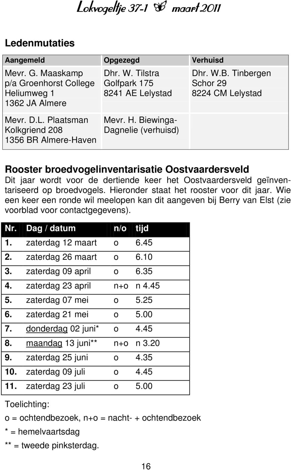 Biewinga- Dagnelie (verhuisd) Rooster broedvogelinventarisatie Oostvaardersveld Dit jaar wordt voor de dertiende keer het Oostvaardersveld geïnventariseerd op broedvogels.