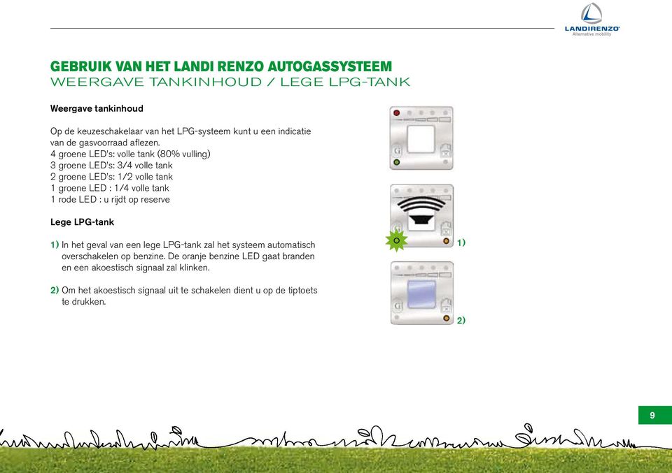 4 groene LED s: volle tank (80% vulling) 3 groene LED s: 3/4 volle tank 2 groene LED s: 1/2 volle tank 1 groene LED : 1/4 volle tank 1 rode LED : u rijdt