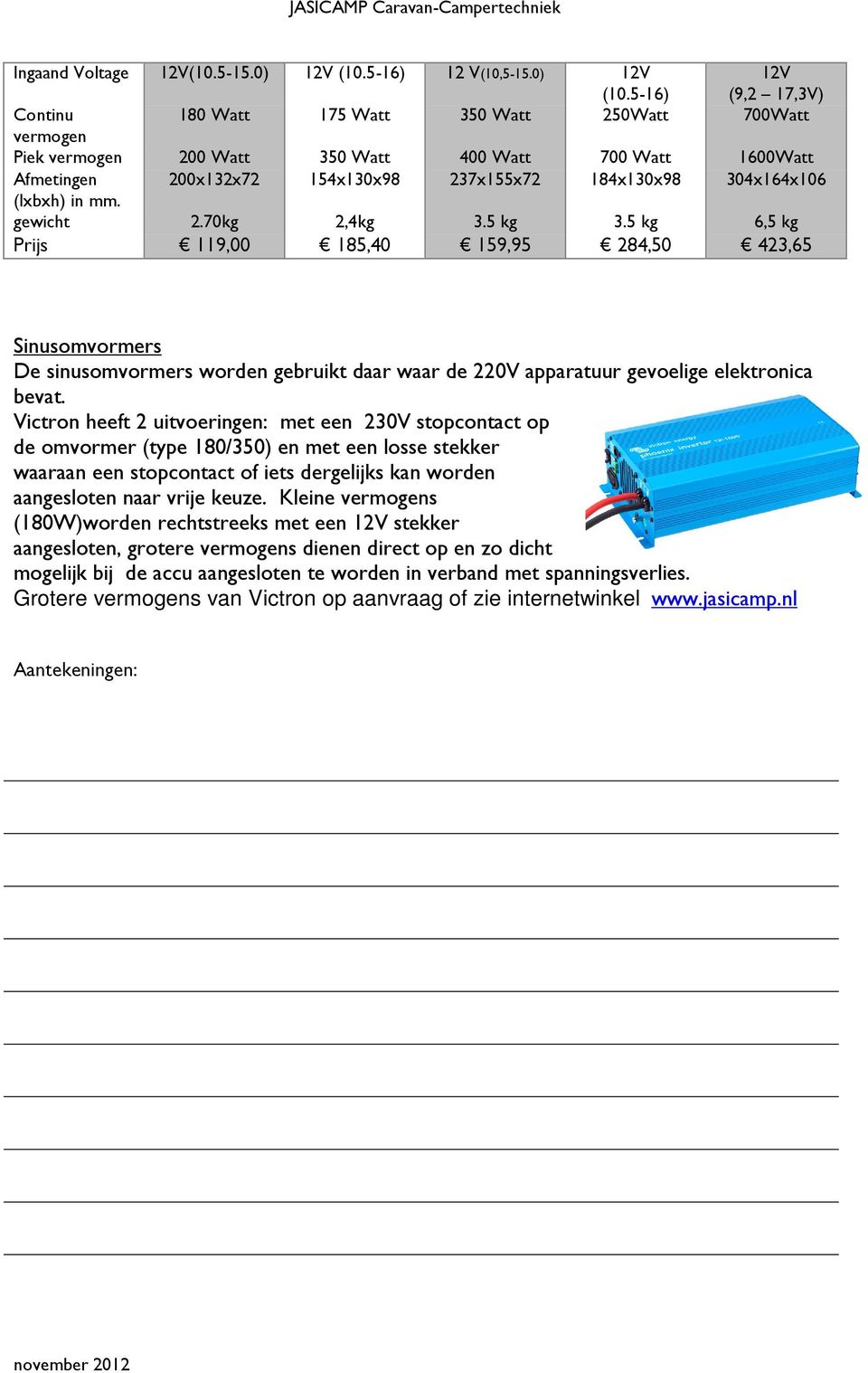 5-16) 12V (9,2 17,3V) Continu 180 Watt 175 Watt 350 Watt 250Watt 700Watt vermogen Piek vermogen 200 Watt 350 Watt 400 Watt 700 Watt 1600Watt Afmetingen 200x132x72 154x130x98 237x155x72 184x130x98