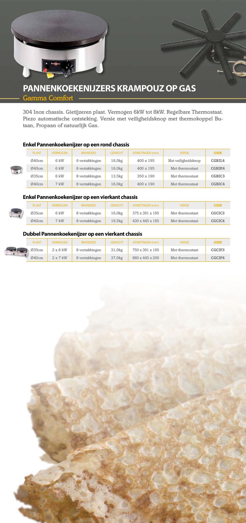 Enkel Pannenkoekenijzer op een rond chassis PLAAT VERMOGEN BRANDERS GEWICHT AFMETINGEN (mm) VERSIE Ø40cm 6 kw 6 vertakkingen 16,0kg 400 x 195 Met veiligheidsknop CGBIL4 Ø40cm 6 kw 6 vertakkingen