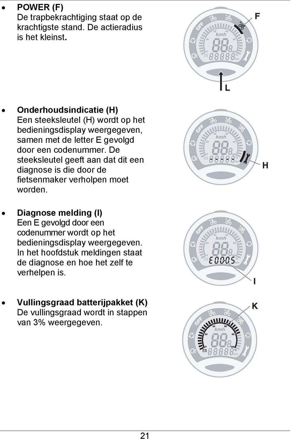 De steeksleutel geeft aan dat dit een diagnose is die door de fietsenmaker verholpen moet worden.