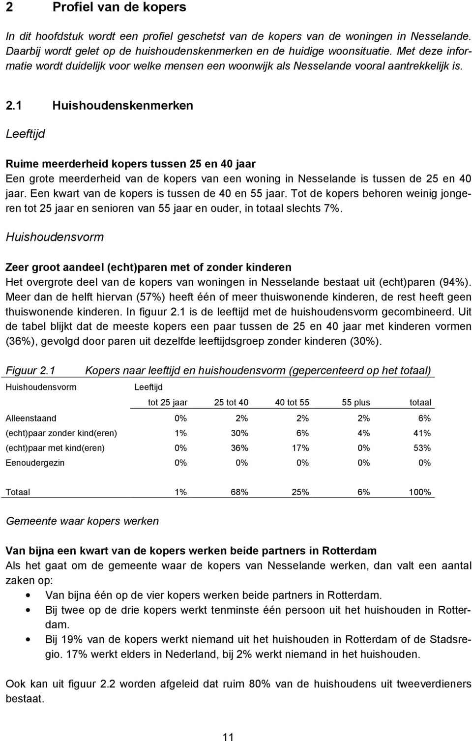 1 Huishoudenskenmerken Leeftijd Ruime meerderheid kopers tussen 25 en 40 jaar Een grote meerderheid van de kopers van een woning in Nesselande is tussen de 25 en 40 jaar.