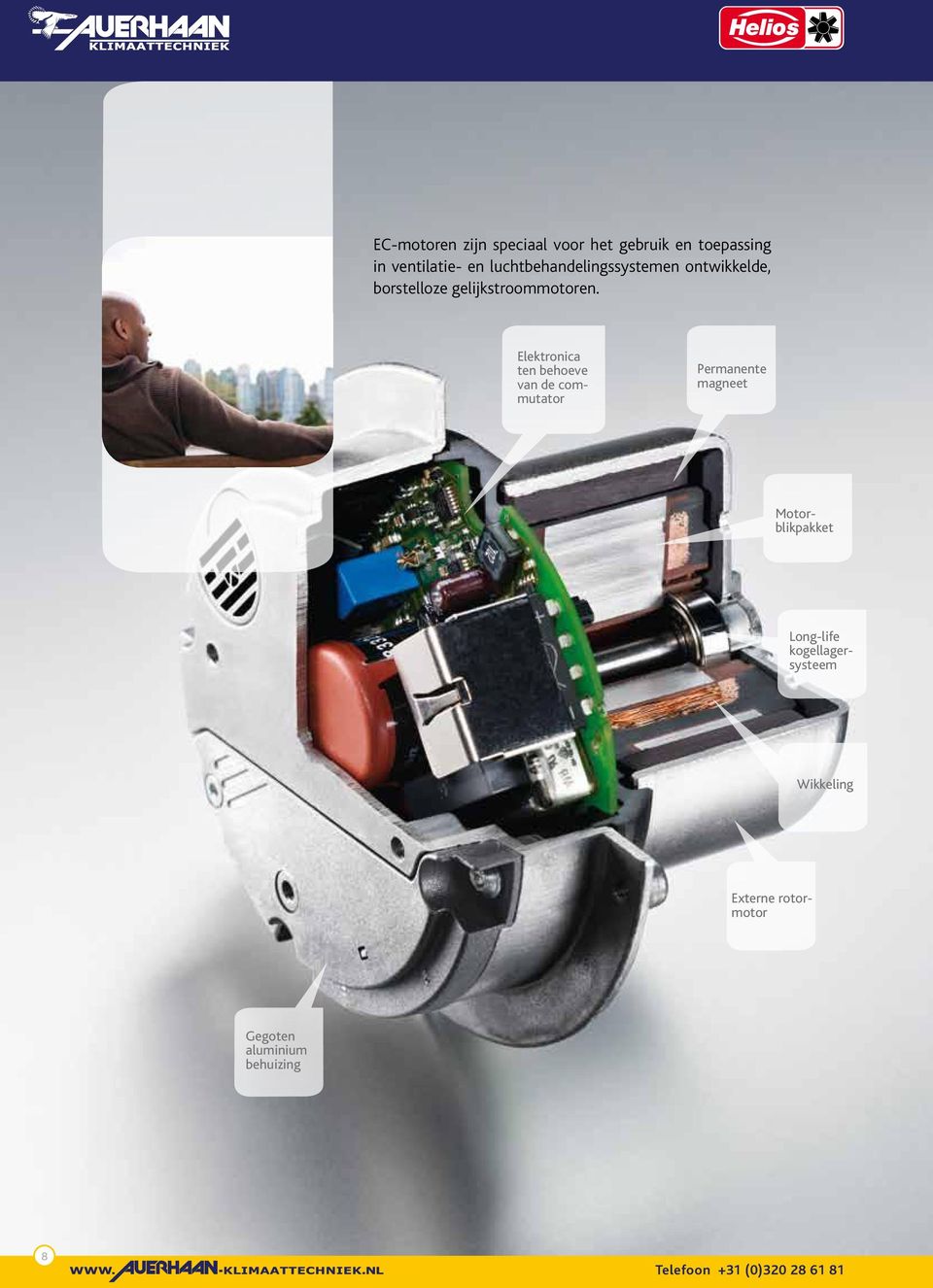 Elektronica ten behoeve van de commutator Permanente magneet Motorblikpakket