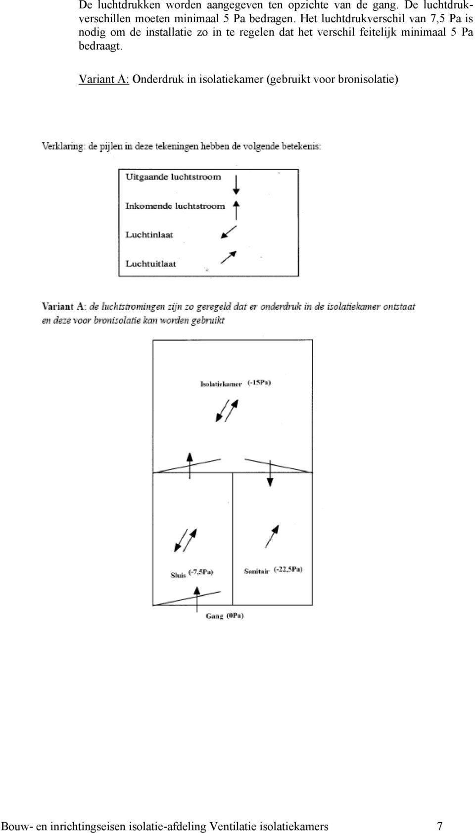 Het luchtdrukverschil van 7,5 Pa is nodig om de installatie zo in te regelen dat het verschil