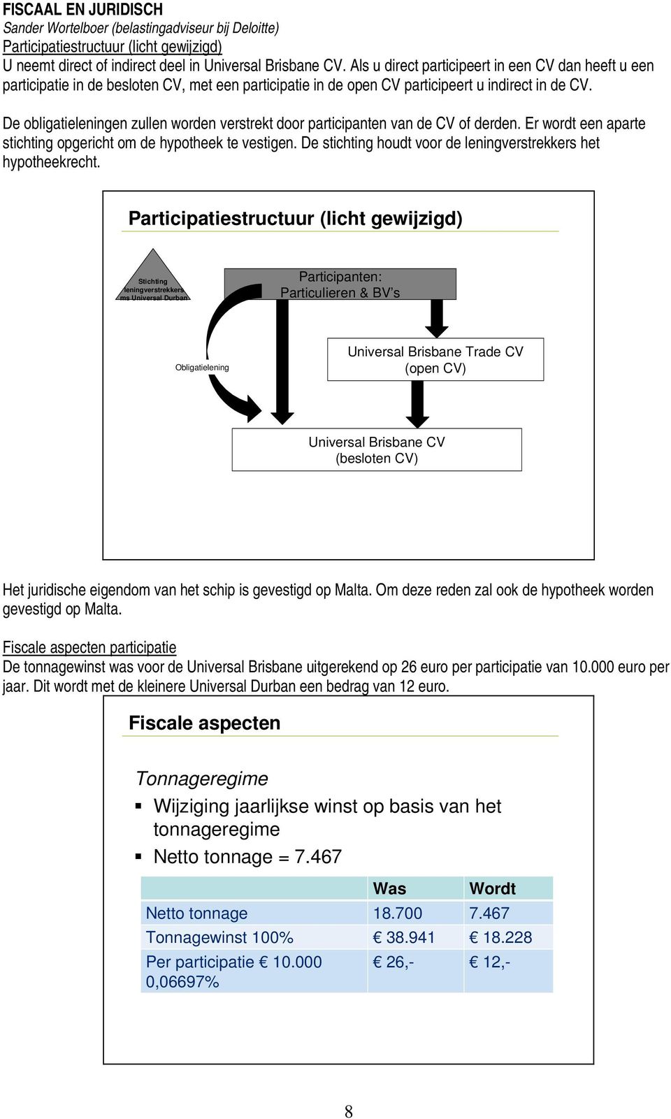 De obligatieleningen zullen worden verstrekt door participanten van de CV of derden. Er wordt een aparte stichting opgericht om de hypotheek te vestigen.