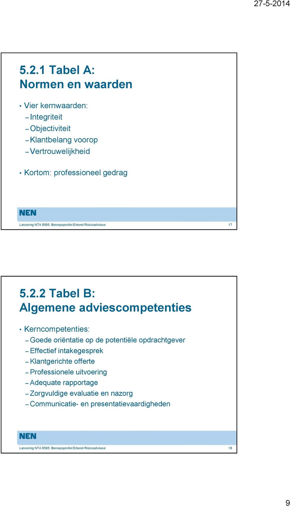2 Tabel B: Algemene adviescompetenties Kerncompetenties: Goede oriëntatie op de potentiële opdrachtgever Effectief intakegesprek