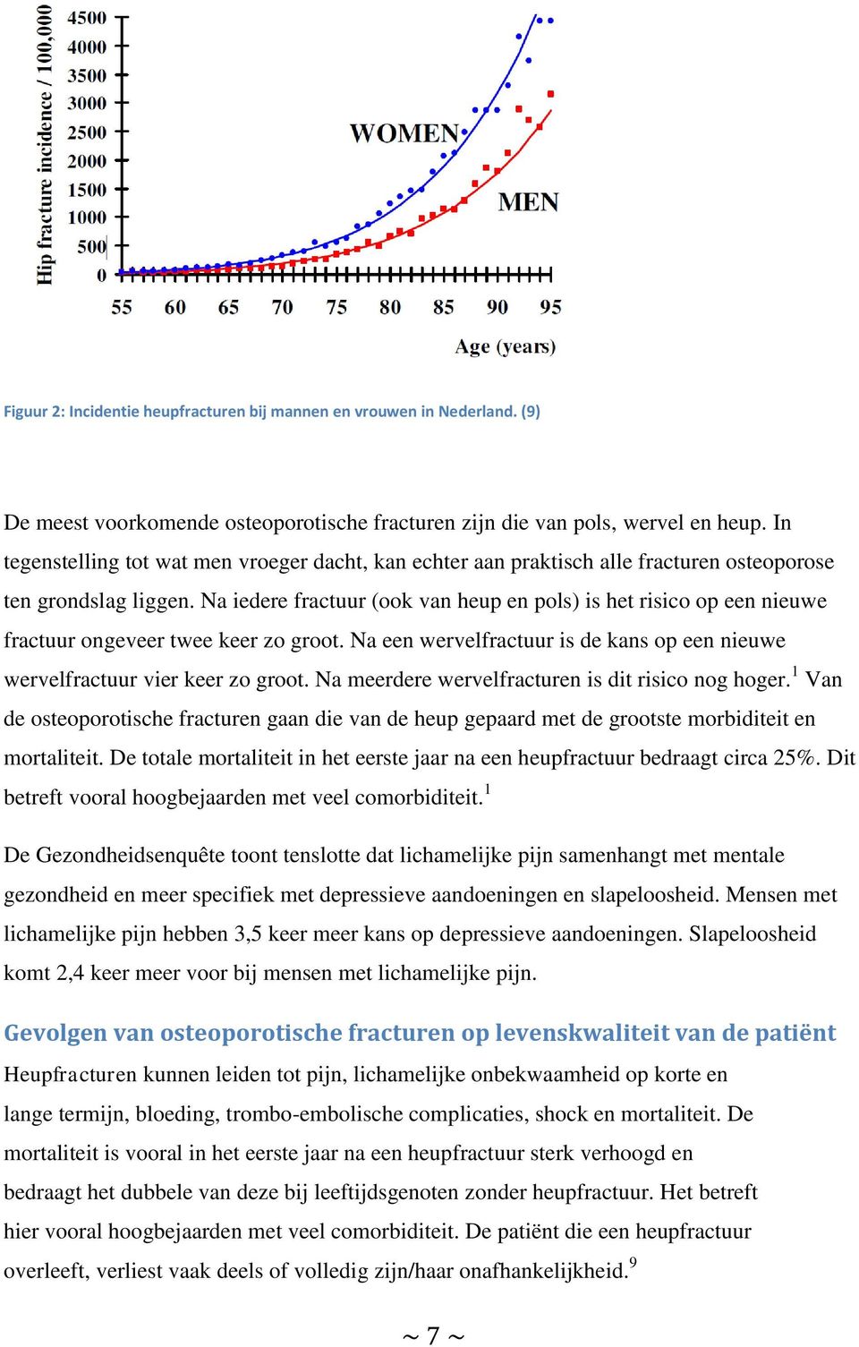 Na iedere fractuur (ook van heup en pols) is het risico op een nieuwe fractuur ongeveer twee keer zo groot. Na een wervelfractuur is de kans op een nieuwe wervelfractuur vier keer zo groot.