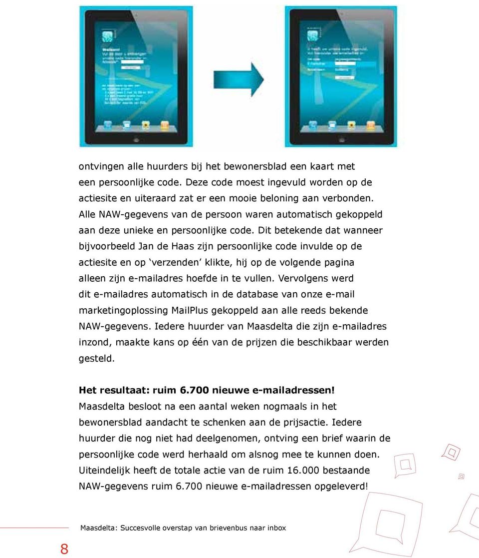 Dit betekende dat wanneer bijvoorbeeld Jan de Haas zijn persoonlijke code invulde op de actiesite en op verzenden klikte, hij op de volgende pagina alleen zijn e-mailadres hoefde in te vullen.