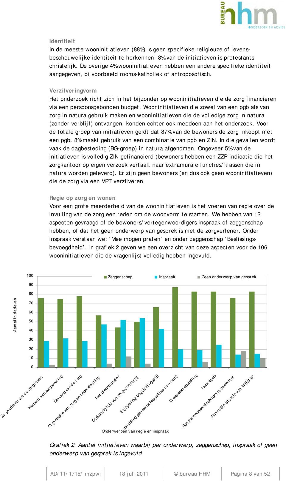 Verzilveringvorm Het onderzoek richt zich in het bijzonder op wooninitiatieven die de zorg financieren via een persoonsgebonden budget.