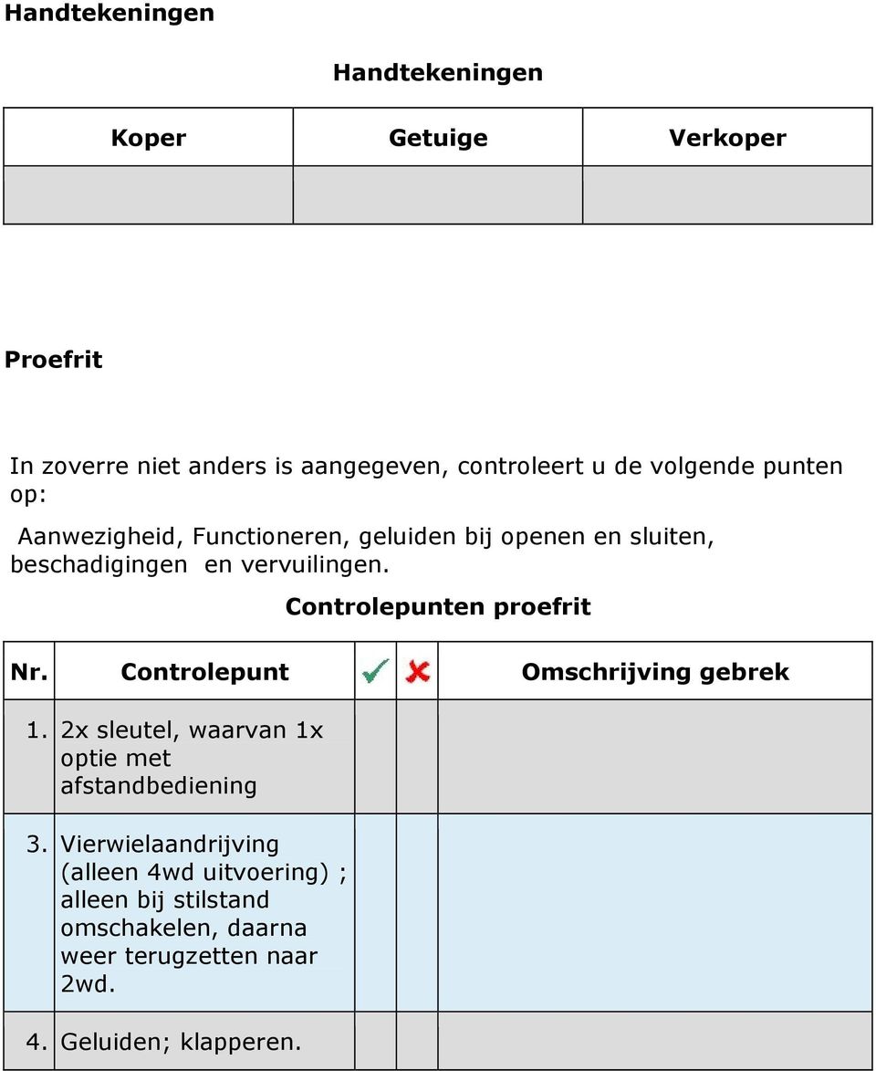 vervuilingen. Controlepunten proefrit 1. 2x sleutel, waarvan 1x optie met afstandbediening 3.