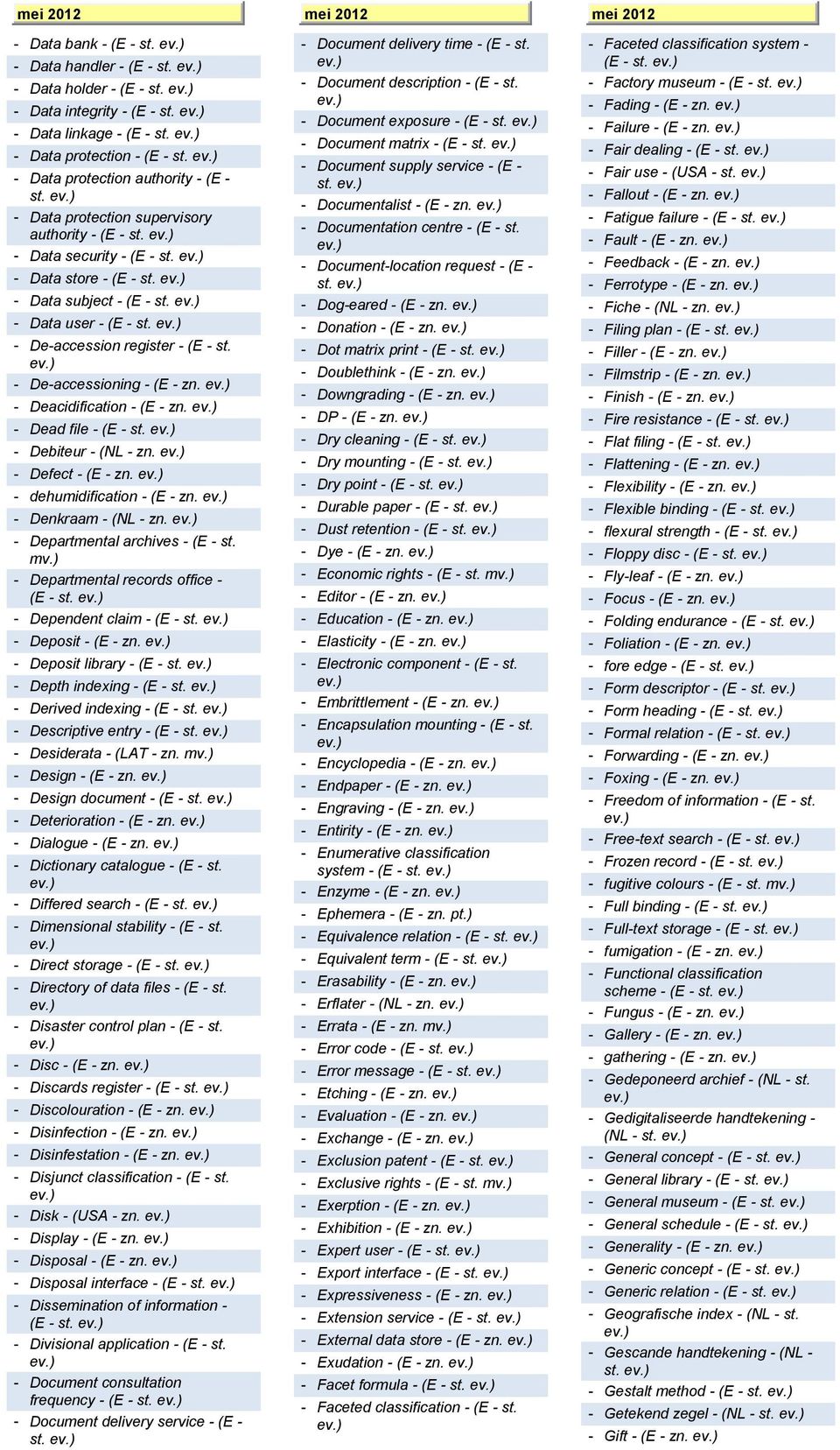 Dead file (E st. Debiteur (NL zn. Defect (E zn. dehumidification (E zn. Denkraam (NL zn. Departmental archives (E st. Departmental records office (E st. Dependent claim (E st. Deposit (E zn.