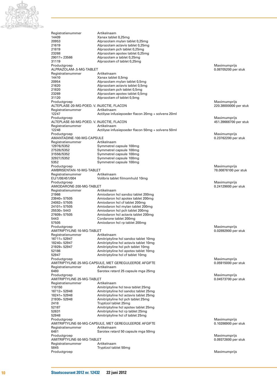 5-MG-TABLET 14410 Xanax tablet 0,5mg 20954 Alprazolam mylan tablet 0,5mg 21620 Alprazolam actavis tablet 0,5mg 21820 Alprazolam pch tablet 0,5mg 23269 Alprazolam apotex tablet 0,5mg 31120 Alprazolam