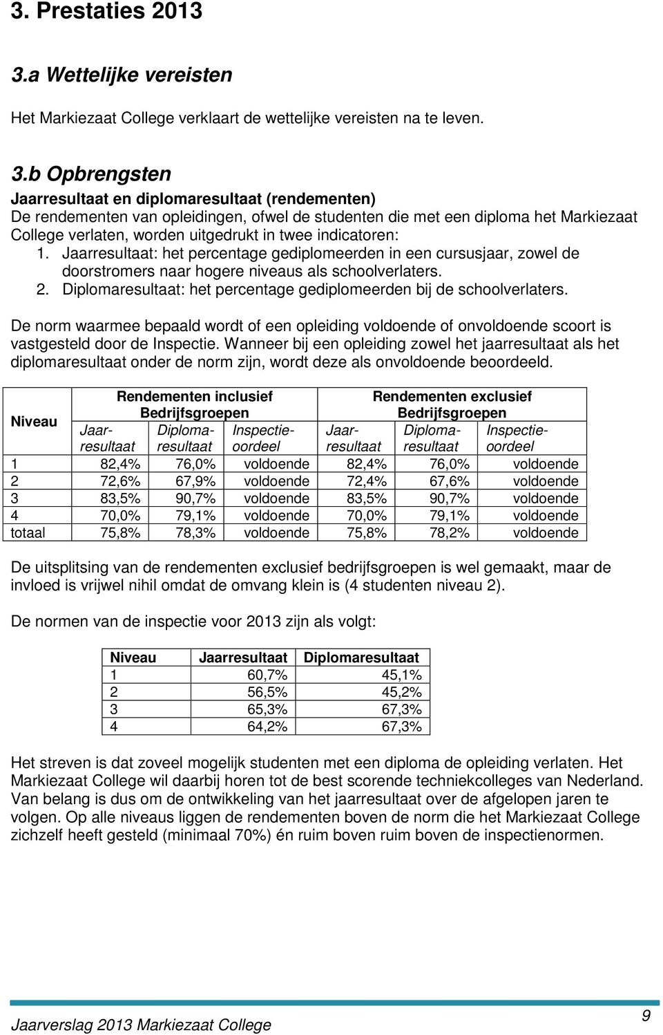 b Opbrengsten Jaarresultaat en diplomaresultaat (rendementen) De rendementen van opleidingen, ofwel de studenten die met een diploma het Markiezaat College verlaten, worden uitgedrukt in twee