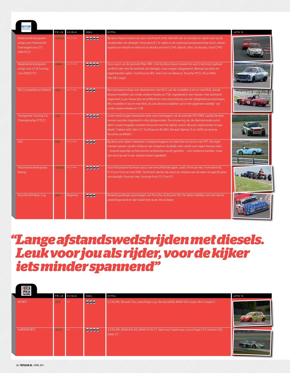 ++ / +++ Voor auto s uit de periode 1966-1981.