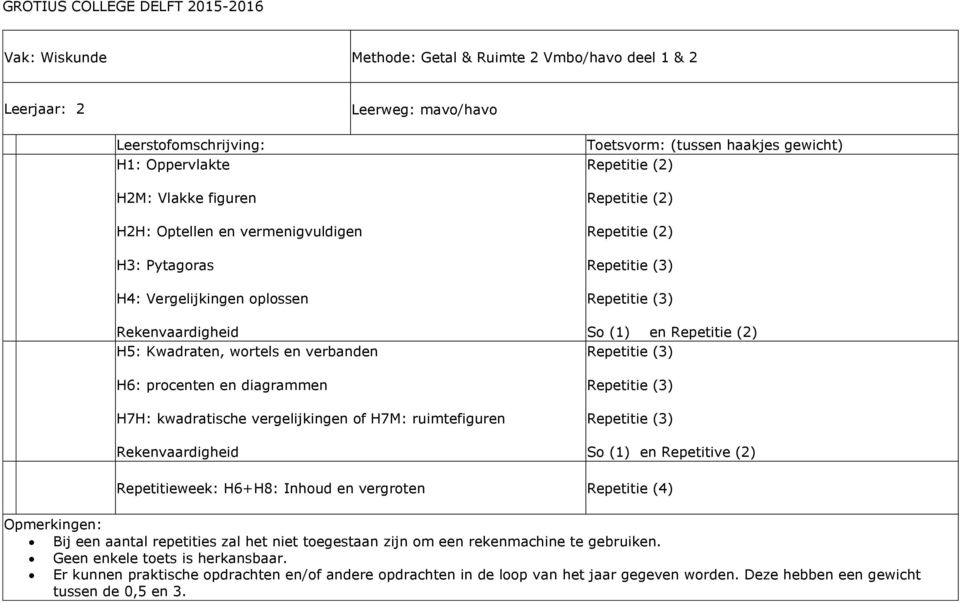 (2) Repetitie (2) Repetitie (2) Repetitie (3) Repetitie (3) So (1) en Repetitie (2) Repetitie (3) Repetitie (3) Repetitie (3) So (1) en Repetitive (2) Repetitieweek: H6+H8: Inhoud en vergroten