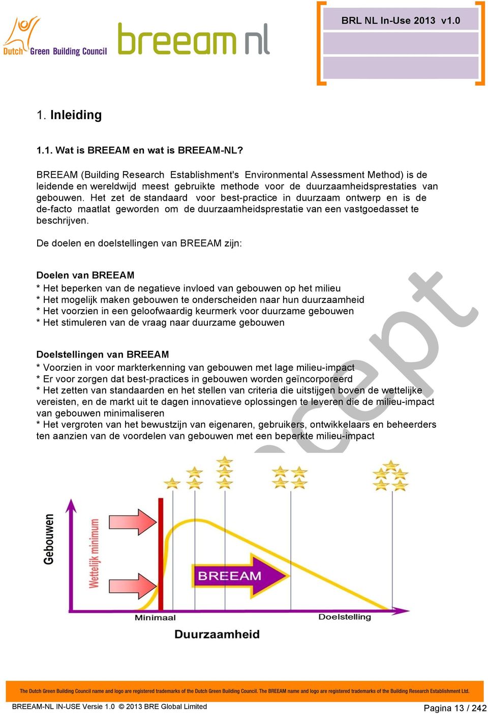 Het zet de standaard voor best-practice in duurzaam ontwerp en is de de-facto maatlat geworden om de duurzaamheidsprestatie van een vastgoedasset te beschrijven.