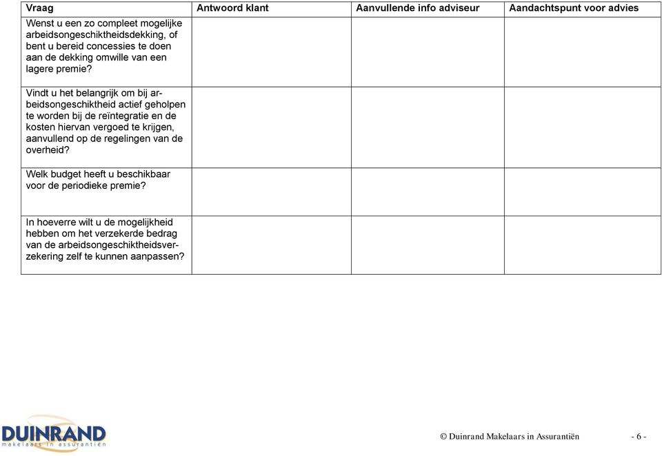 Vindt u het belangrijk om bij arbeidsongeschiktheid actief geholpen te worden bij de reïntegratie en de kosten hiervan vergoed te krijgen,