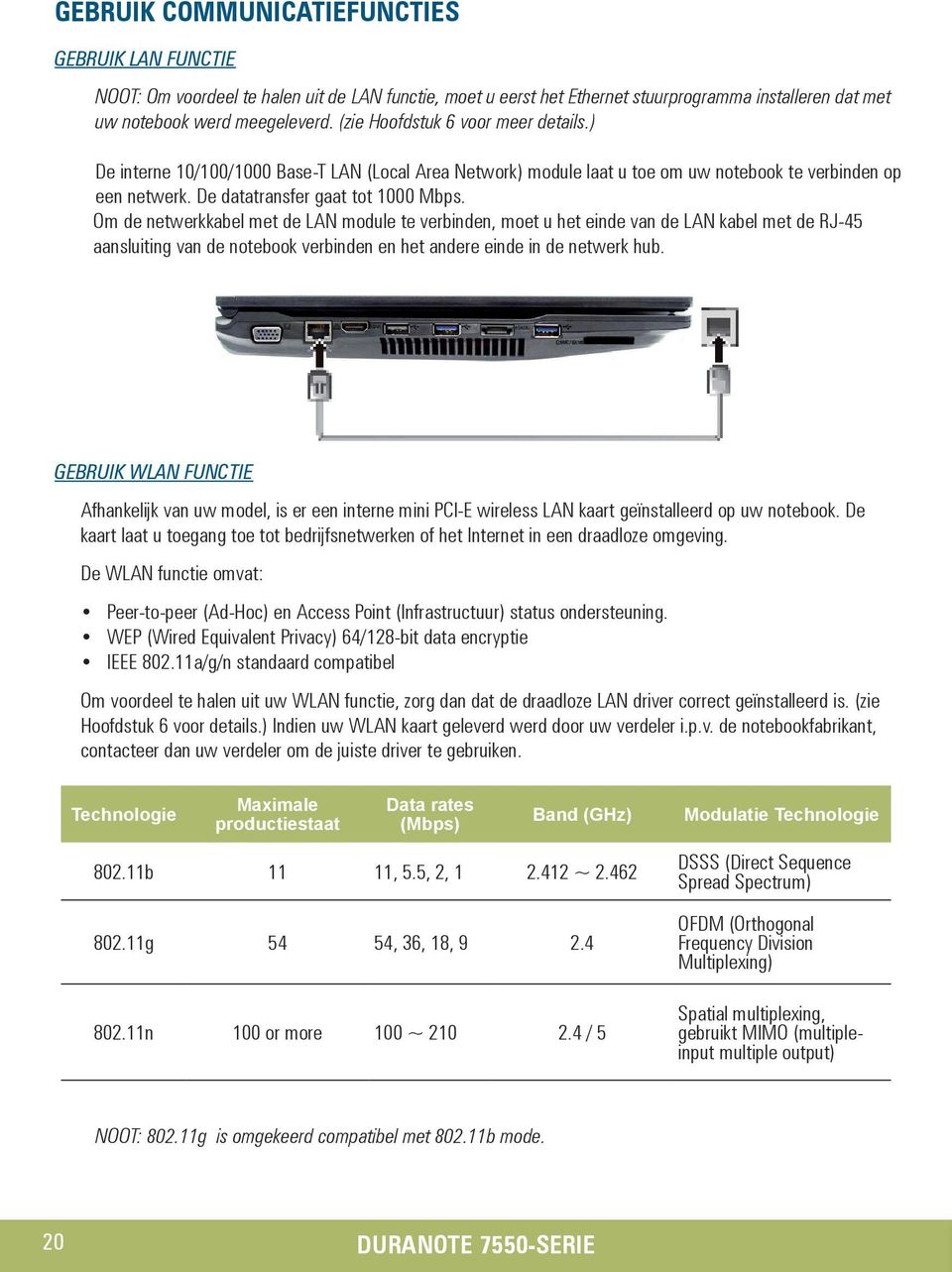 Om de netwerkkabel met de LAN module te verbinden, moet u het einde van de LAN kabel met de RJ-45 aansluiting van de notebook verbinden en het andere einde in de netwerk hub.