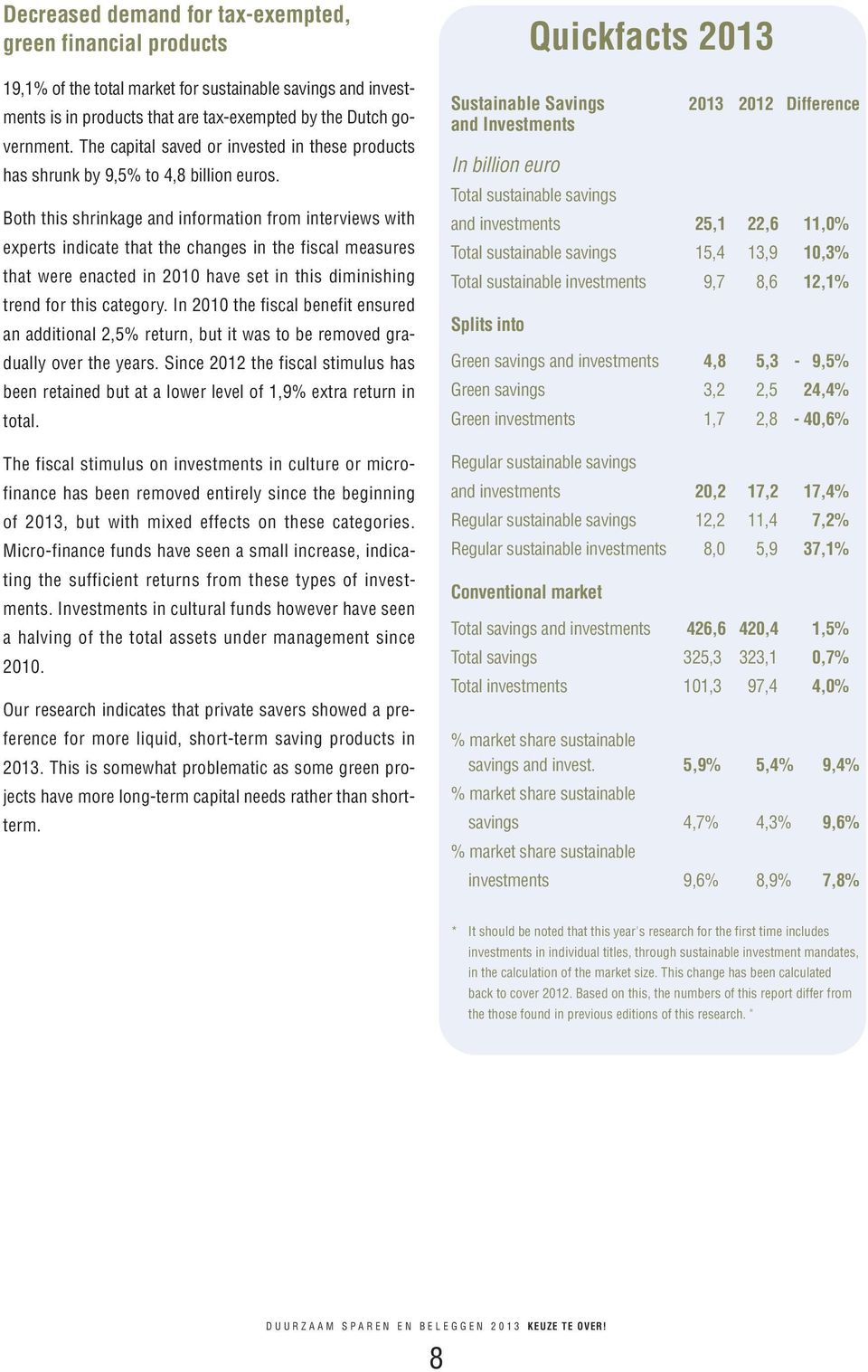 Both this shrinkage and information from interviews with experts indicate that the changes in the fiscal measures that were enacted in 2010 have set in this diminishing trend for this category.