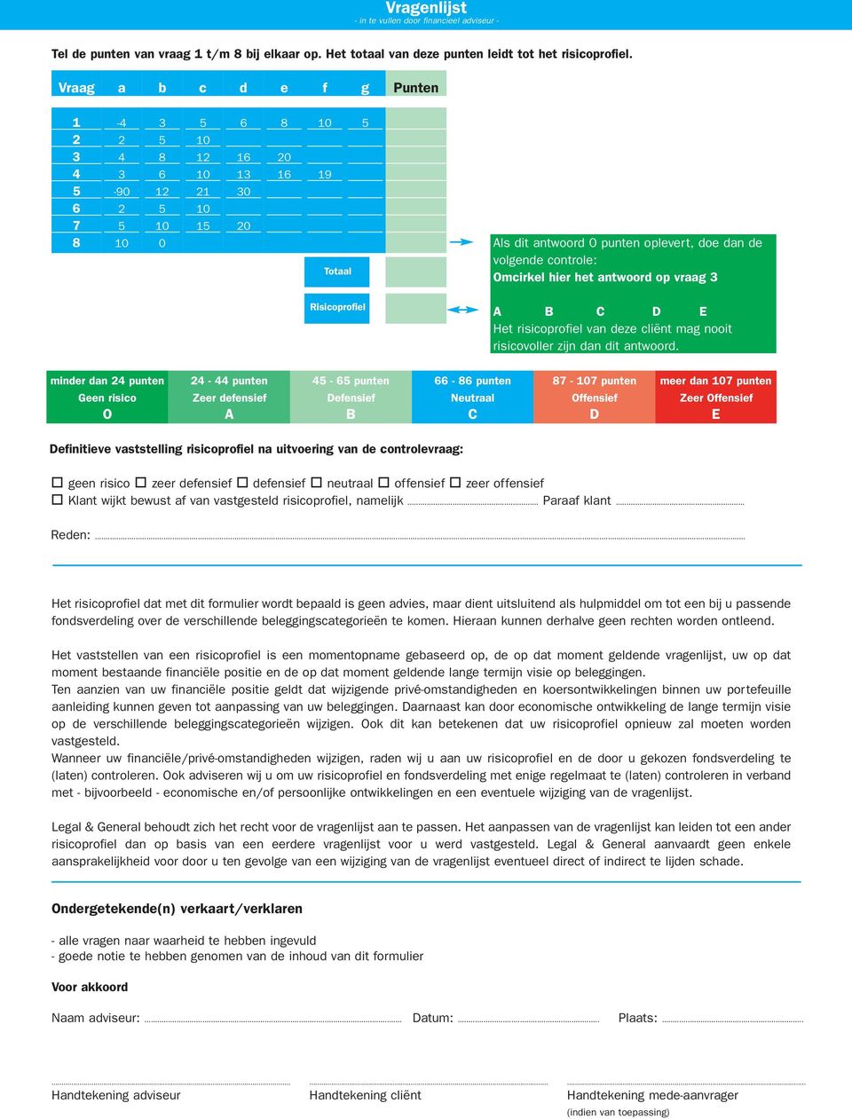 3 Risicoprofiel A B C D E Het risicoprofiel van deze cliënt mag nooit risicovoller zijn dan dit antwoord.