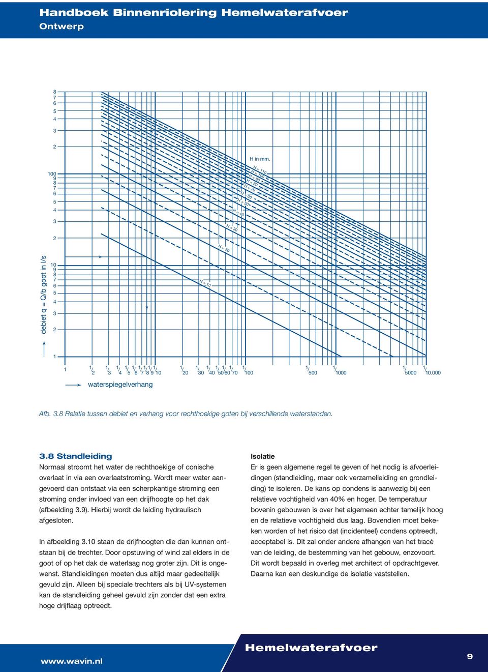 /50 1 /60 1 /70 1 /100 1 /500 1 /1000 1 /5000 1 /10.000 waterspiegelverhang Afb. 3.8 Relatie tussen debiet en verhang voor rechthoekige goten bij verschillende waterstanden. 3.8 Standleiding Normaal stroomt het water de rechthoekige of conische overlaat in via een overlaatstroming.