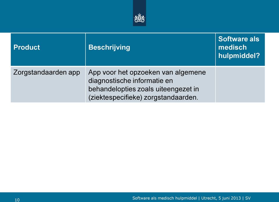 informatie en behandelopties zoals uiteengezet