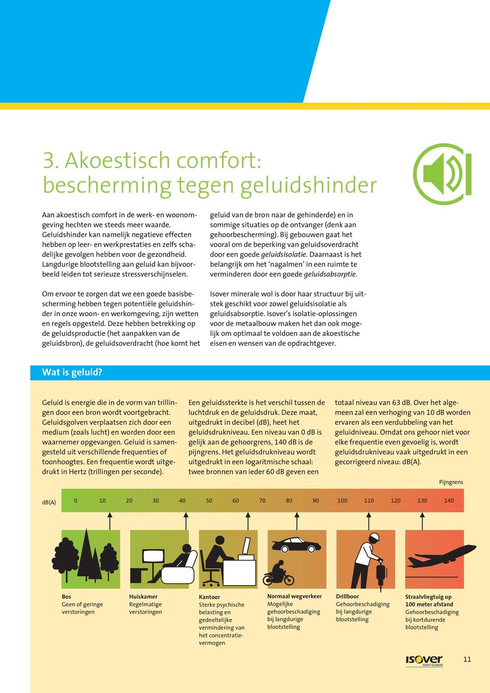 Langdurige blootstelling aan geluid kan bijvoorbeeld leiden tot serieuze stressverschijnselen.