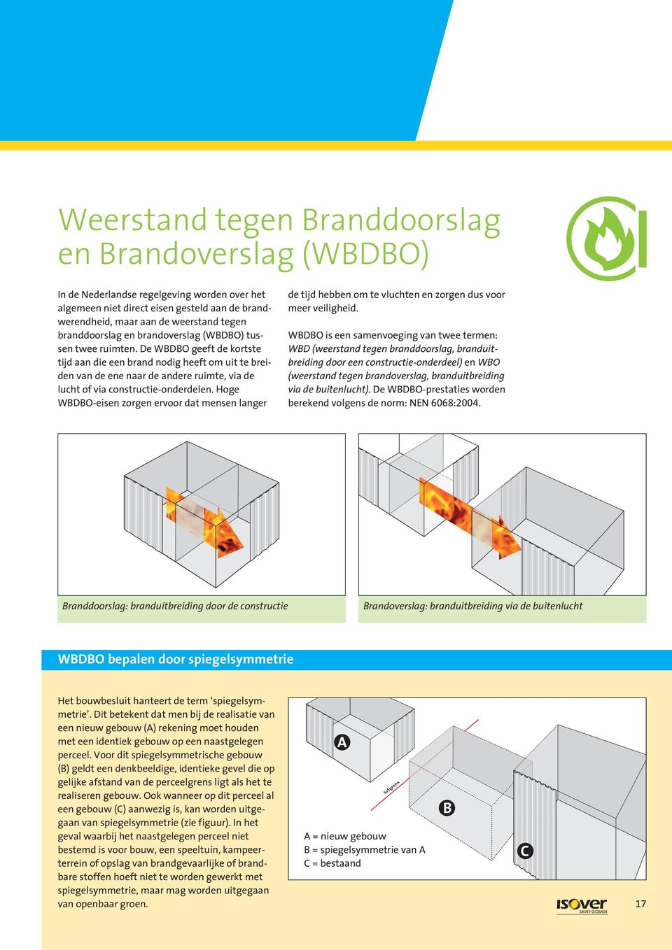 De WBDBO geeft de kortste tijd aan die een brand nodig heeft om uit te breiden van de ene naar de andere ruimte, via de lucht of via constructie-onderdelen.