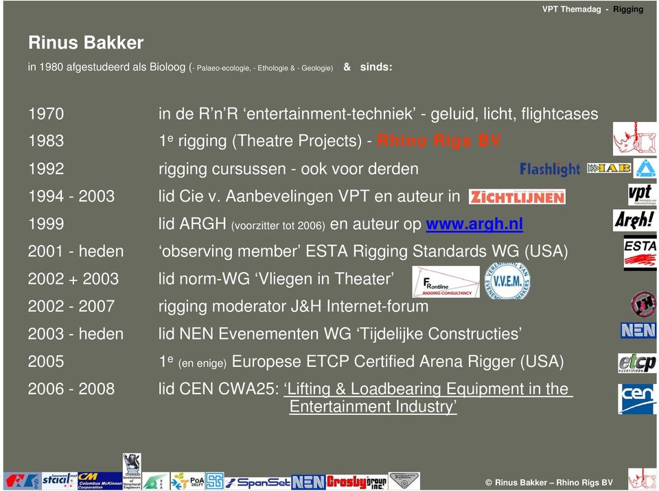 Aanbevelingen VPT en auteur in 1999 lid ARGH (voorzitter tot 2006) en auteur op www.argh.