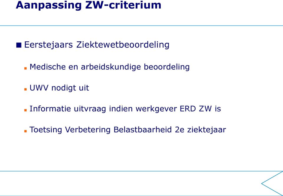 beoordeling UWV nodigt uit Informatie uitvraag