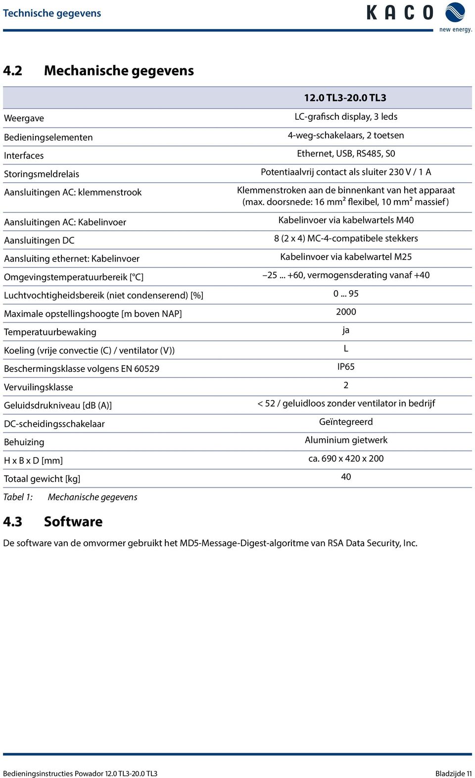 TL LC-grafisch display, leds 4-weg-schakelaars, toetsen Ethernet, USB, RS485, S Potentiaalvrij contact als sluiter V / A Klemmenstroken aan de binnenkant van het apparaat (max.