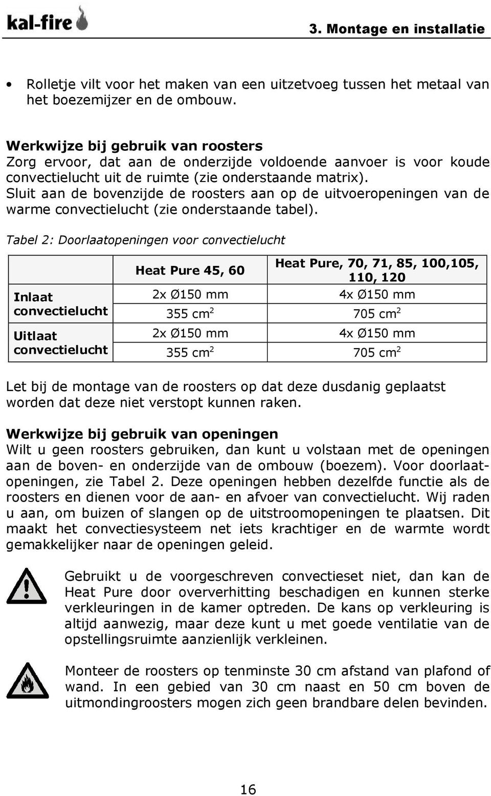 Sluit aan de bovenzijde de roosters aan op de uitvoeropeningen van de warme convectielucht (zie onderstaande tabel).