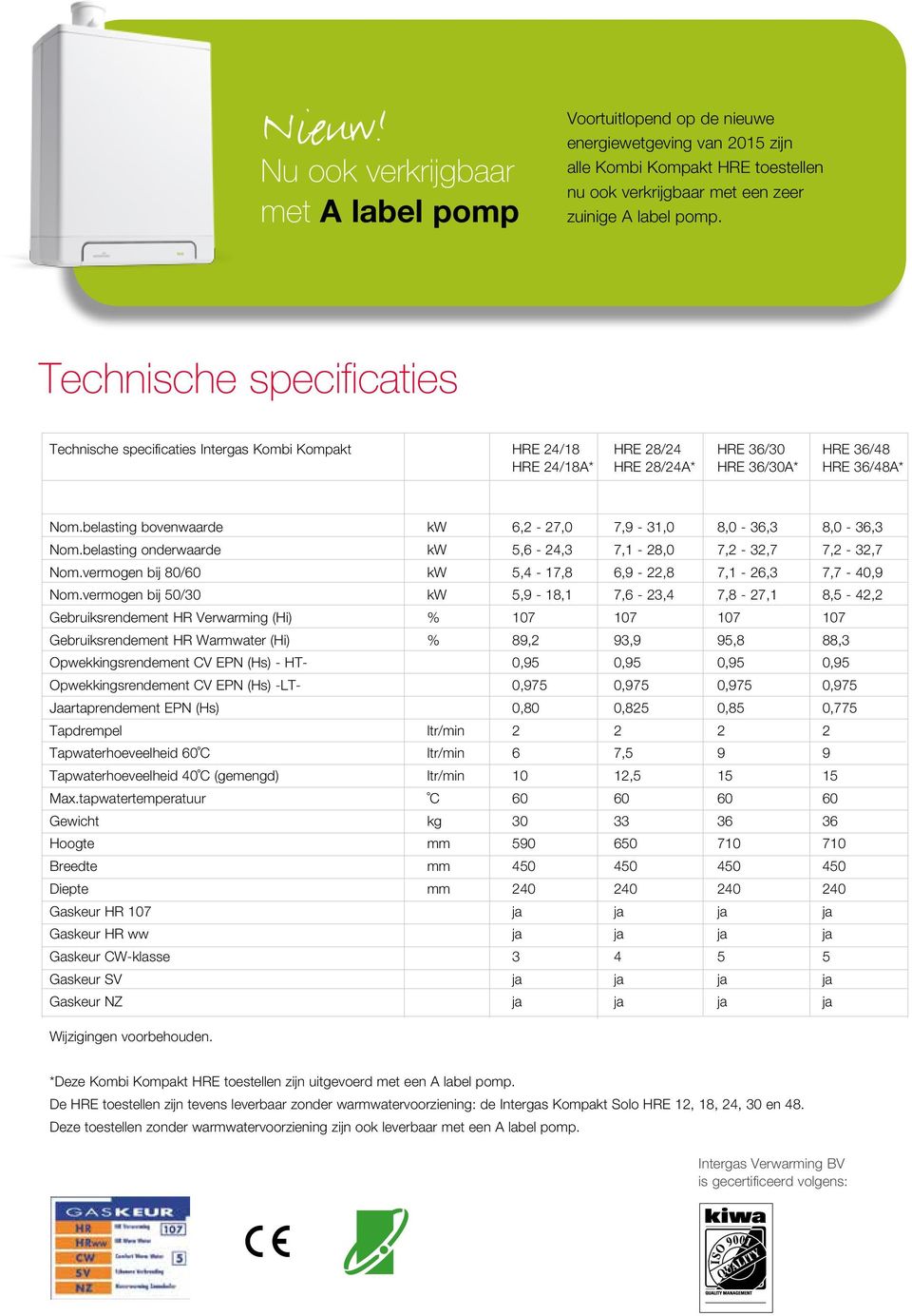 belasting bovenwaarde kw 6,2-27,0 7,9-31,0 8,0-36,3 8,0-36,3 Nom.belasting onderwaarde kw 5,6-24,3 7,1-28,0 7,2-32,7 7,2-32,7 Nom.vermogen bij 80/60 kw 5,4-17,8 6,9-22,8 7,1-26,3 7,7-40,9 Nom.