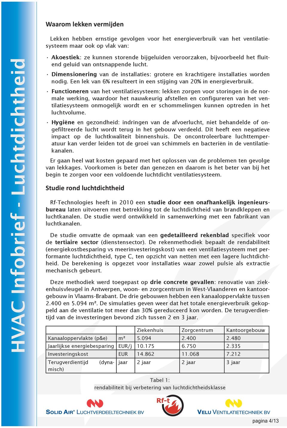 Functioneren van het ventilatiesysteem: lekken zorgen voor storingen in de normale werking, waardoor het nauwkeurig afstellen en configureren van het ventilatiesysteem onmogelijk wordt en er