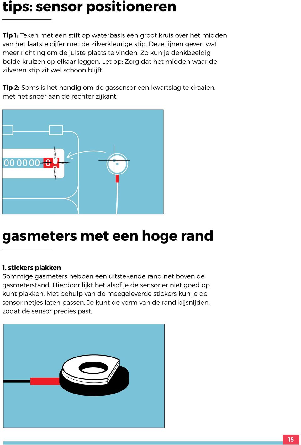 Tip 2: Soms is het handig om de gassensor een kwartslag te draaien, met het snoer aan de rechter zijkant. gasmeters met een hoge rand 1.