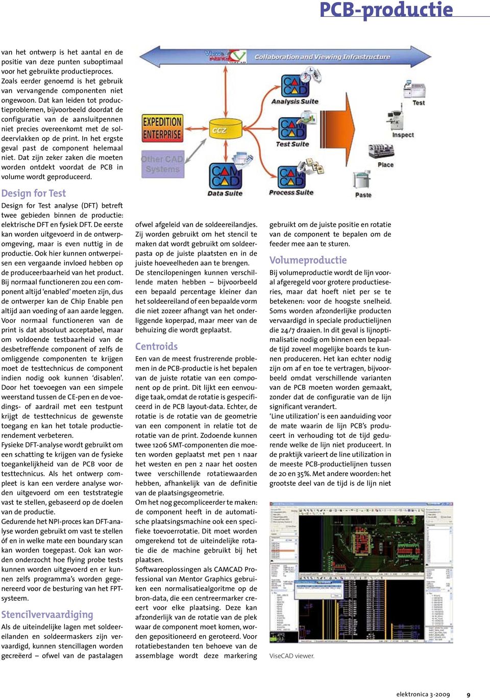 In het ergste geval past de component helemaal niet. Dat zijn zeker zaken die moeten worden ontdekt voordat de PCB in volume wordt geproduceerd.