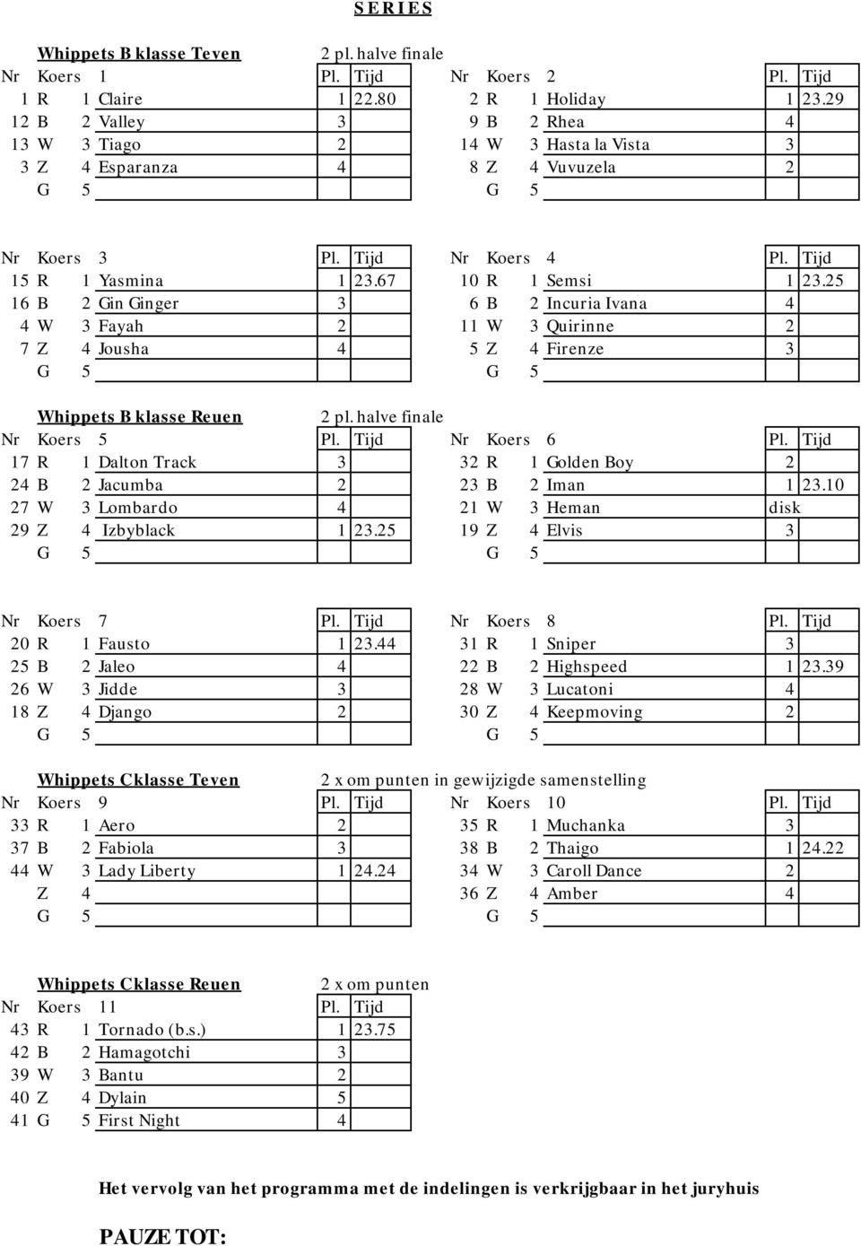 25 16 B 2Gin Ginger 3 6B 2Incuria Ivana 4 4W 3Fayah 2 11 W 3Quirinne 2 7Z 4Jousha 4 5Z 4Firenze 3 Whippets B klasse Reuen 2 pl. halve finale Nr Koers 5 Pl. Tijd Nr Koers 6 Pl.