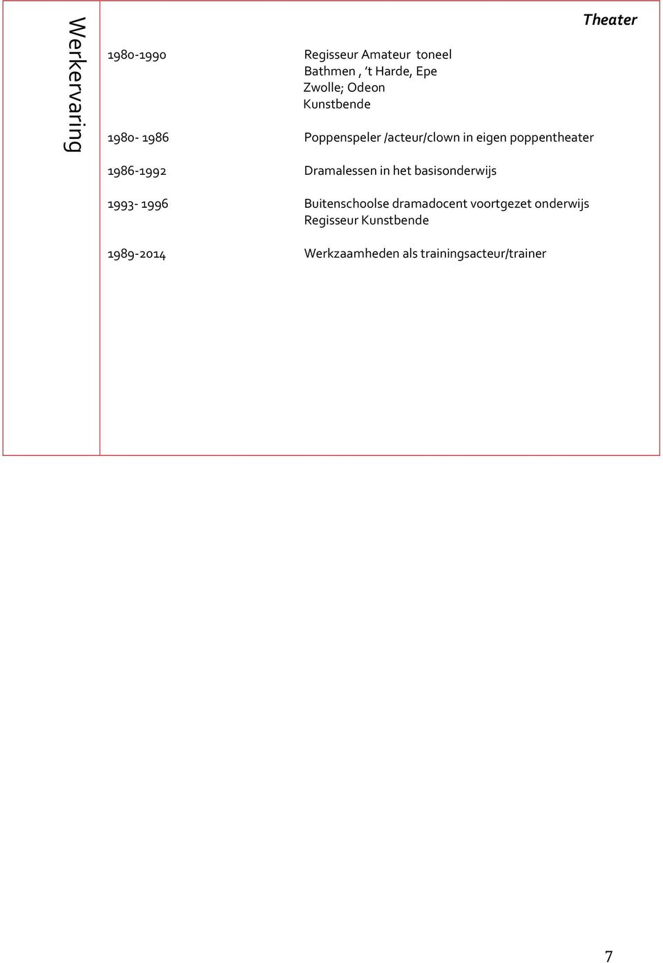 1986-1992 Dramalessen in het basisonderwijs 1993-1996 Buitenschoolse dramadocent