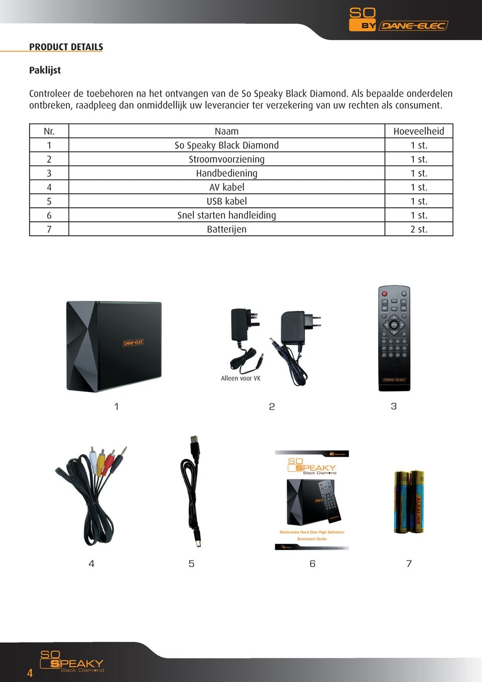 als consument. Nr. Naam Hoeveelheid 1 So Speaky Black Diamond 1 st. 2 Stroomvoorziening 1 st.